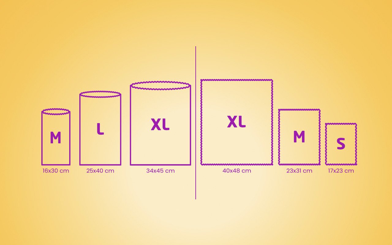 Ghid pentru dimensiunile șervețelelor și săculeților cerați BajaBee