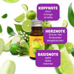 Probe von Wäscheparfüm - Verdant Lime, 10 ml