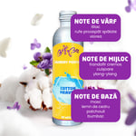 Parfum de rufe - Cotton Heaven, 500 ml, 100 de spălări