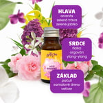 Vzorka parfému na pranie - Wild Bouquet, 10 ml