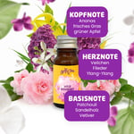 Probe von Wäscheparfüm - Wild Bouquet, 10 ml