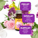 Mosóparfüm minta - Wild Bouquet, 10 ml