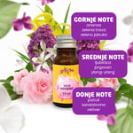 Uzorak parfema za rublje - Wild Bouquet, 10 ml