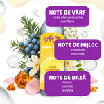 Parfum de rufe - Pure Harmony, 250 ml, 50 de spălări
