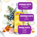 Parfem za rublje - Pure Harmony, 250 ml, 50 pranja