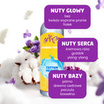 Perfumy do prania - Cotton Heaven, 250 ml, 50 prań