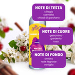 Profumatore per bucato - Mystic Midnight, 250 ml, 50 lavaggi