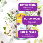 Profumatore per bucato - Linen Cloud, 250 ml, 50 lavaggi