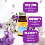 Probe von Wäscheparfüm - Cotton Heaven, 10 ml