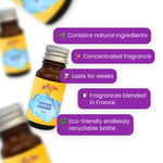Sample of Laundry Perfume - Cotton Heaven, 10 ml