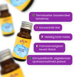 Mosóparfüm minta - Cotton Heaven, 10 ml