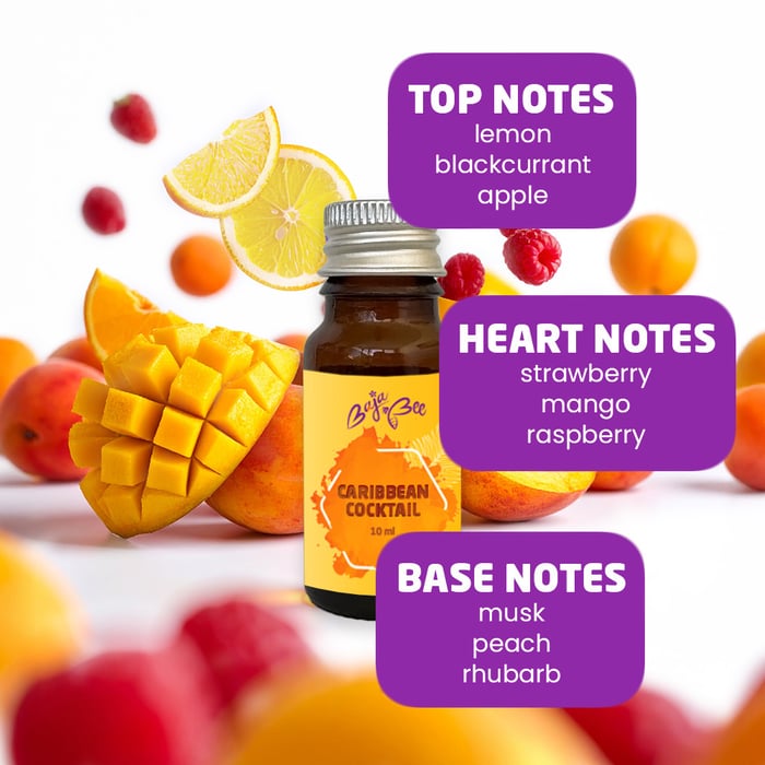 Sample of Laundry Perfume - Caribbean Cocktail, 10 ml