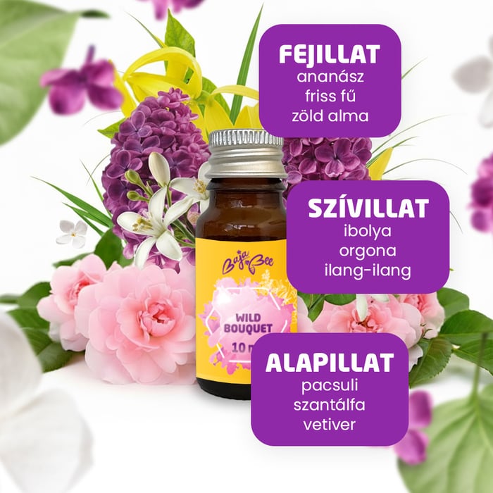 Mosóparfüm minta - Wild Bouquet, 10 ml