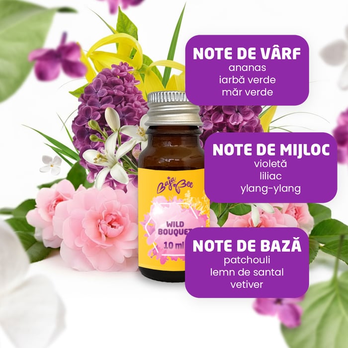 Mostră de parfum de rufe - Wild Bouquet, 10 ml