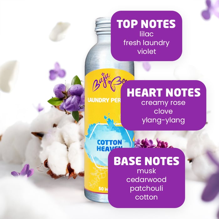 Laundry Perfume - Cotton Heaven, 250 ml, 50 Loads
