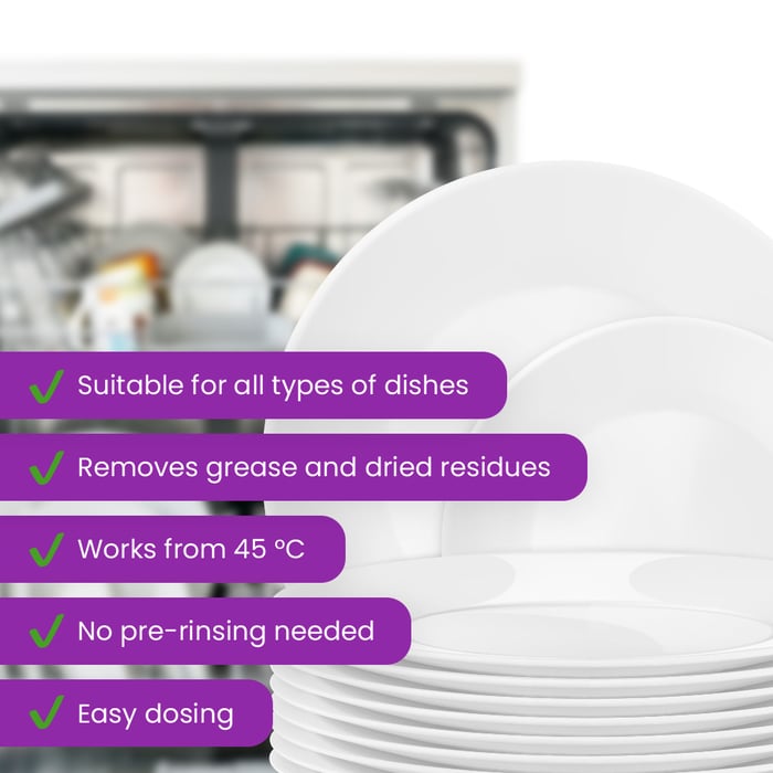 ECO dishwasher tablets All-in-one – 30 pcs, fragrance-free