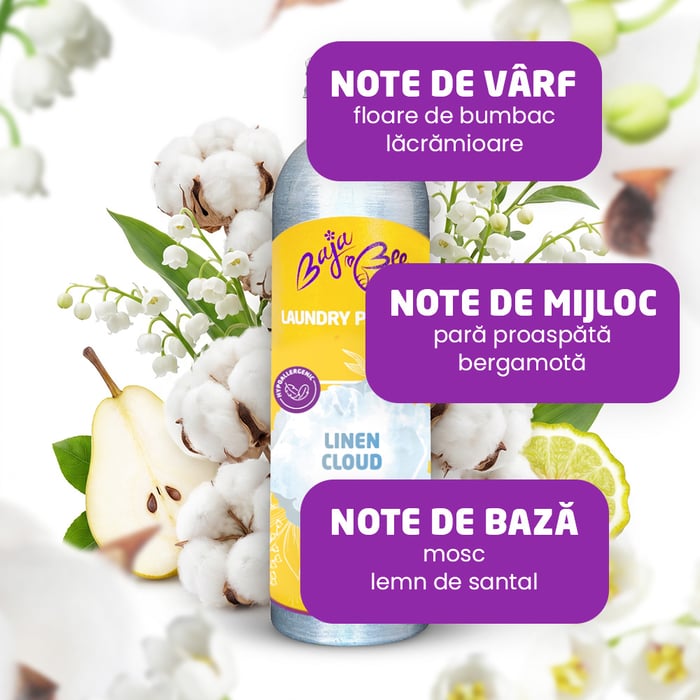 Parfum de rufe - Linen Cloud, 500 ml, 100 de spălări