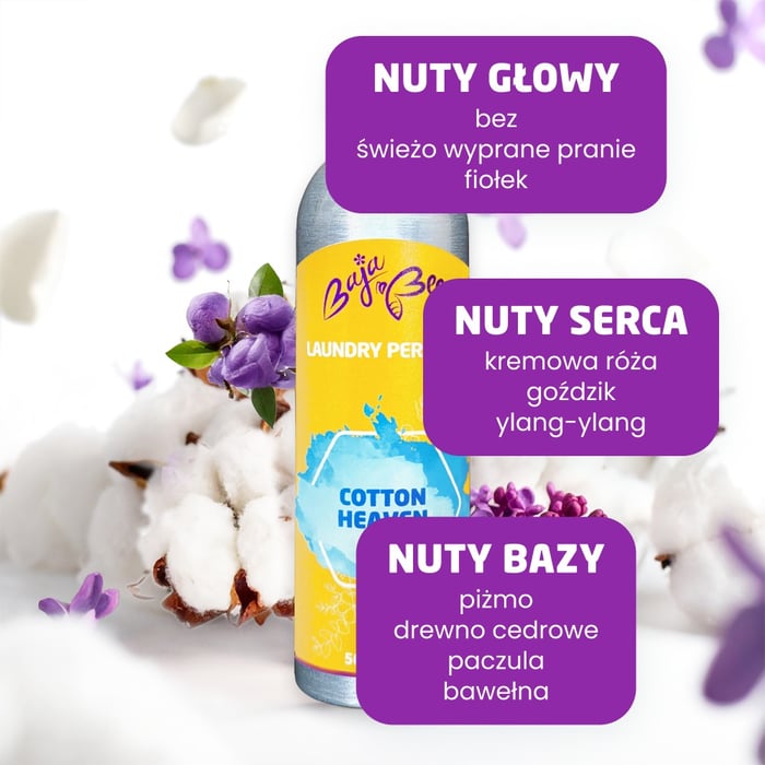 Perfumy do prania - Cotton Heaven, 250 ml, 50 prań