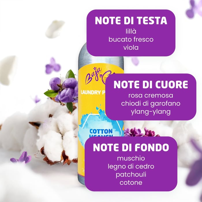 Profumatore per bucato - Cotton Heaven, 250 ml, 50 lavaggi