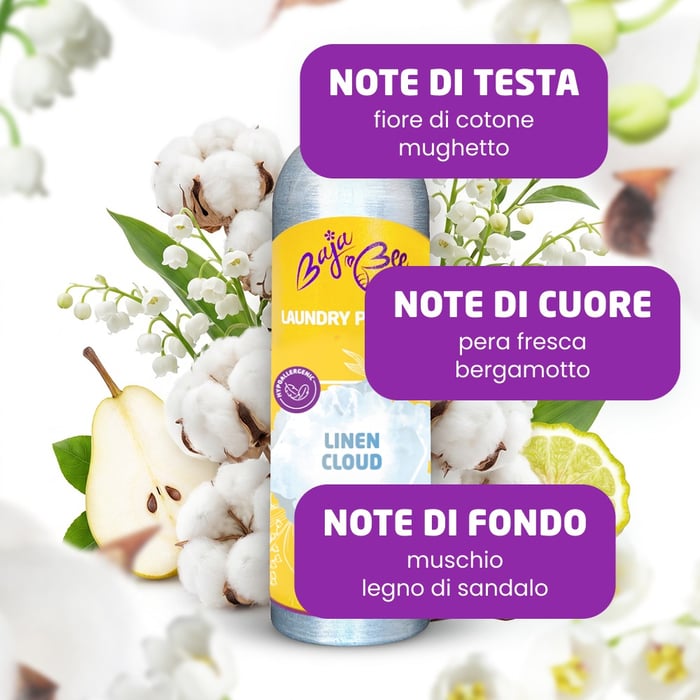 Profumatore per bucato - Linen Cloud, 250 ml, 50 lavaggi