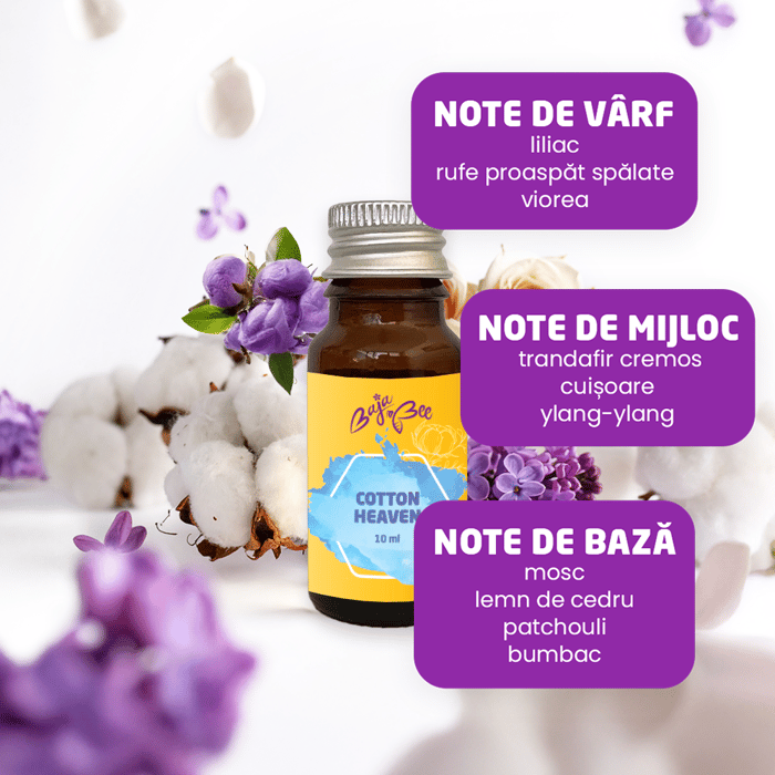 Mostră de parfum de rufe - Cotton Heaven, 10 ml